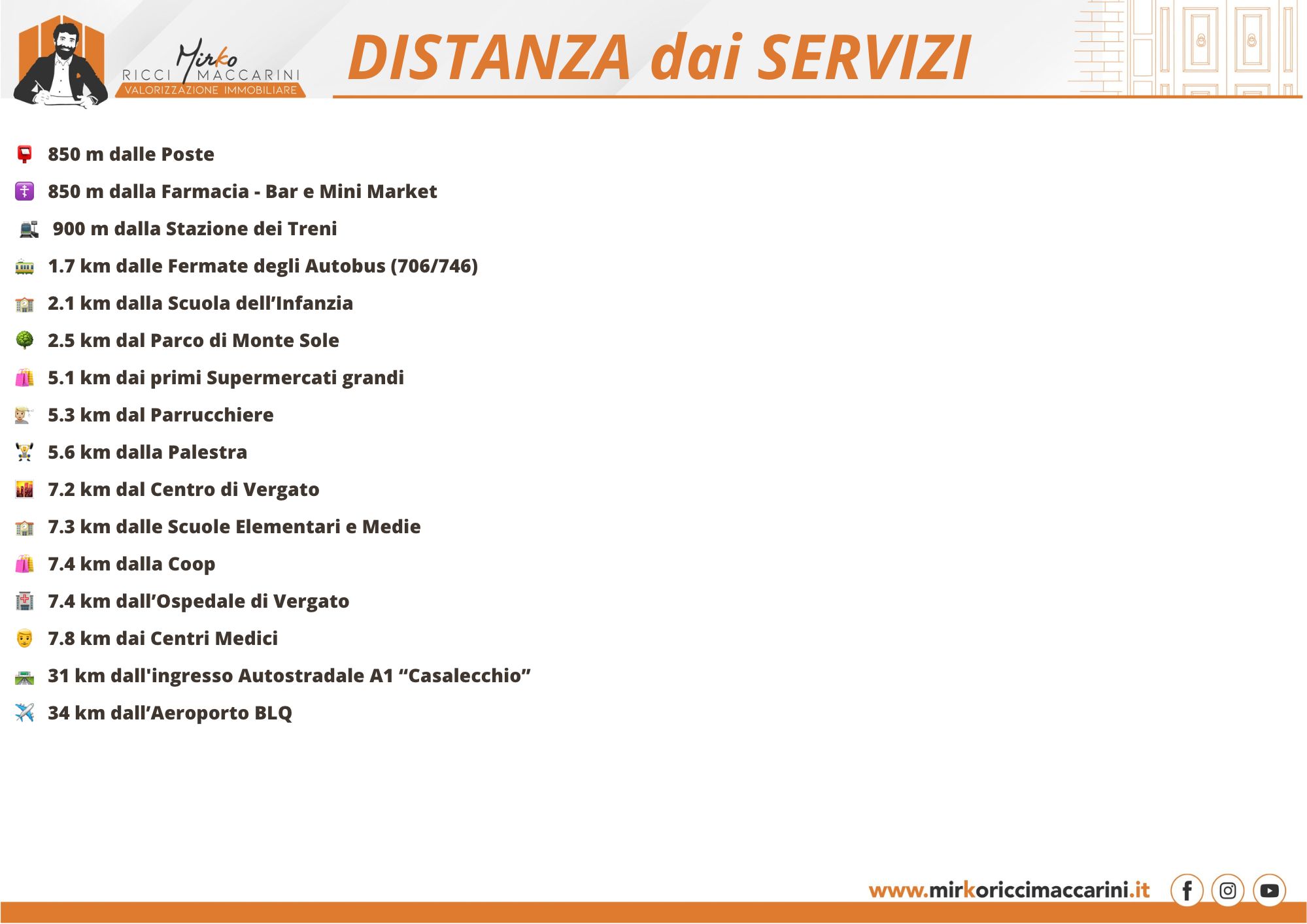 31 – Distanza dai Servizi – Appartamento Pioppe di Salvaro UN’OASI DI TRANQUILLITÁ | CON VISTA PANORAMICA