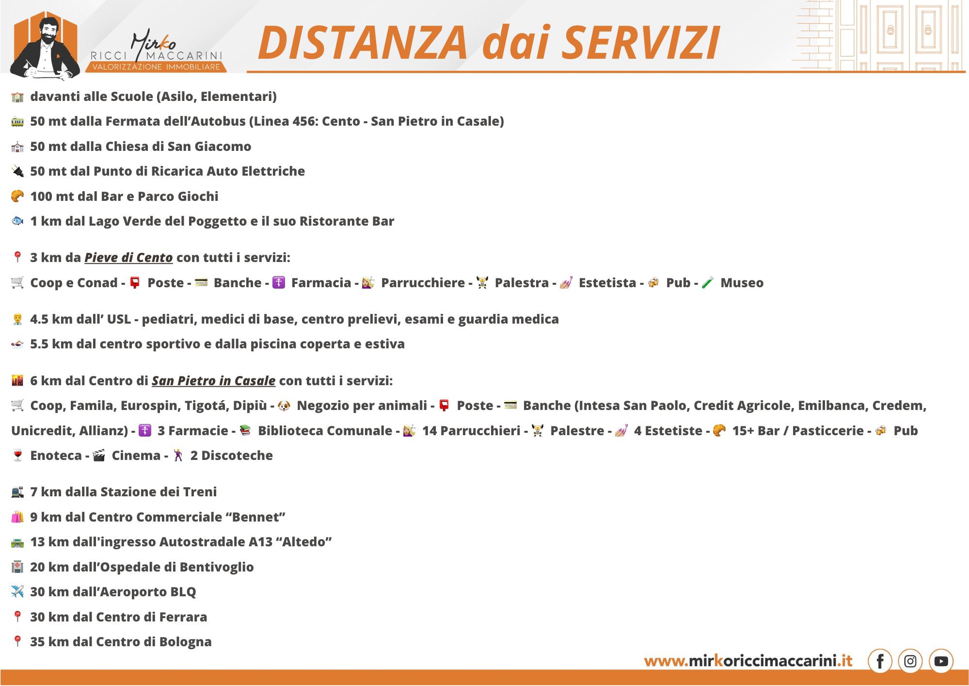 Un APPARTAMENTO da VIVERE | DALL’ALBA al TRAMONTO