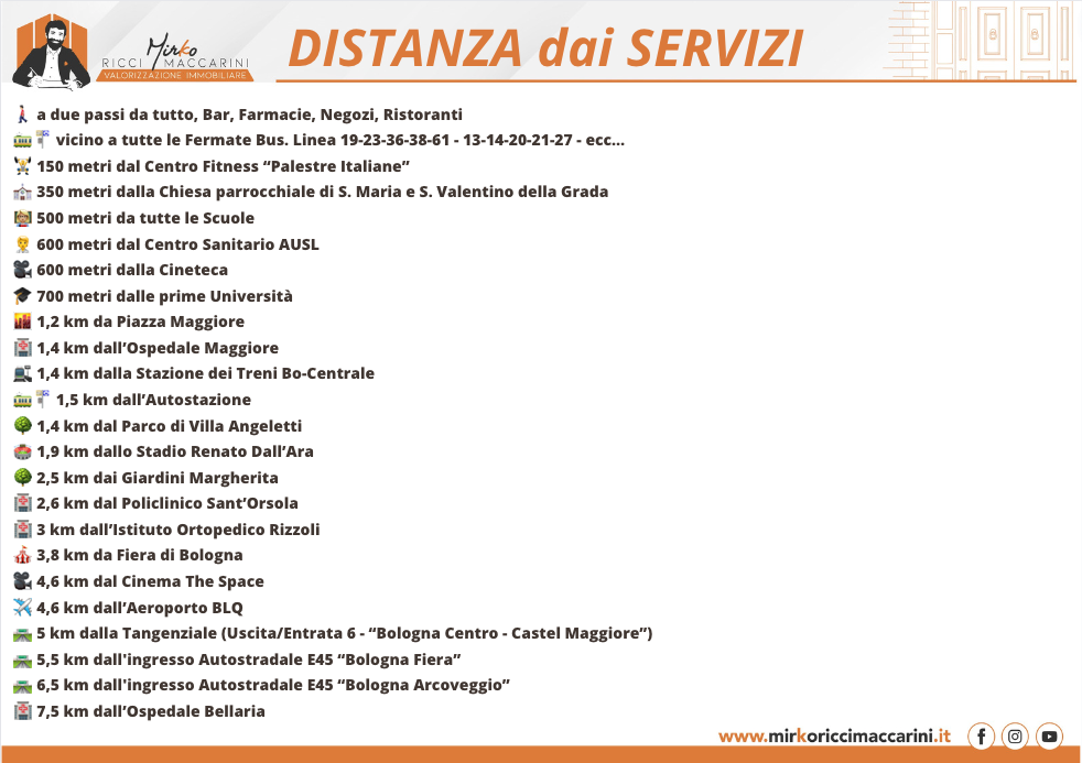 Una CASA “FELICE” in cui VIVERE