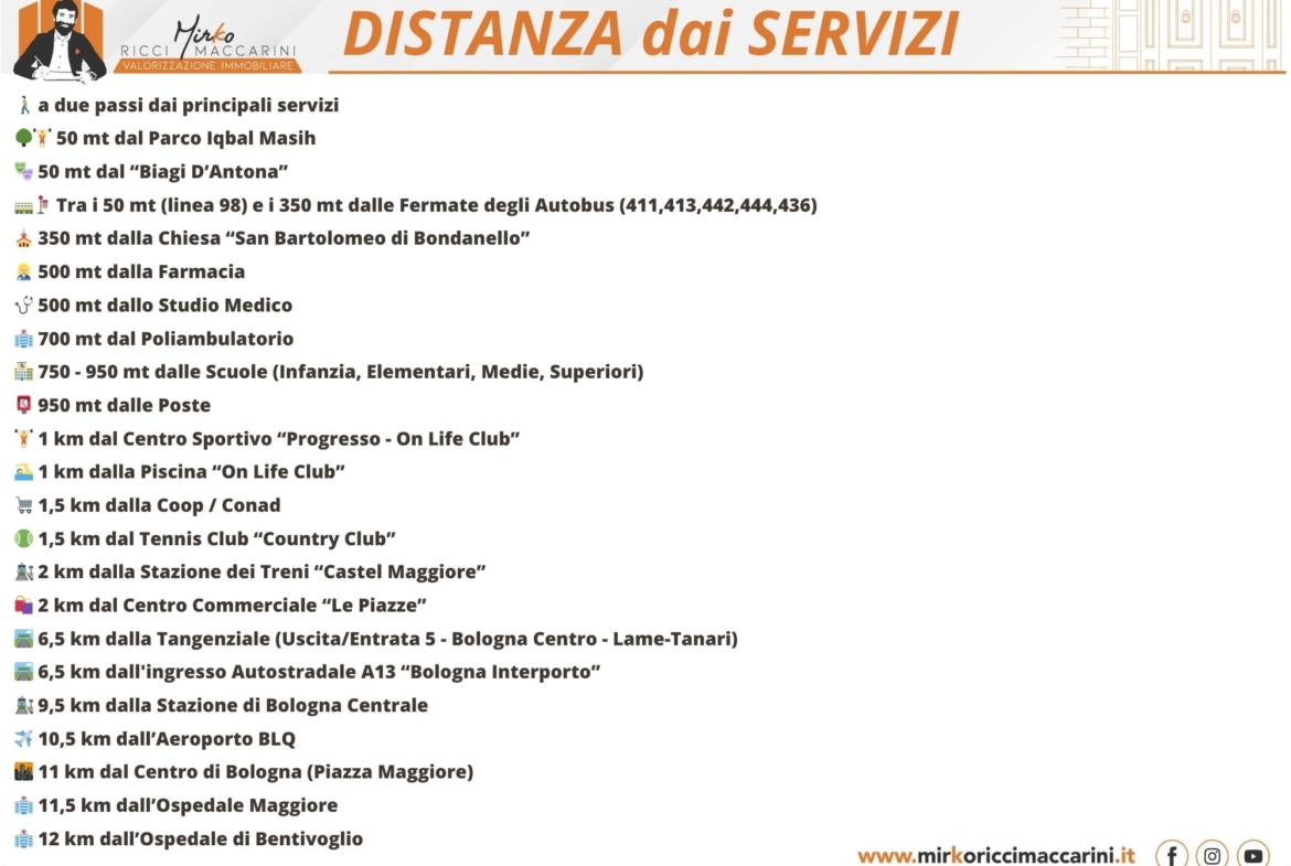 OPPORTUNITÁ UNICA: BILOCALE CON TERRAZZO !