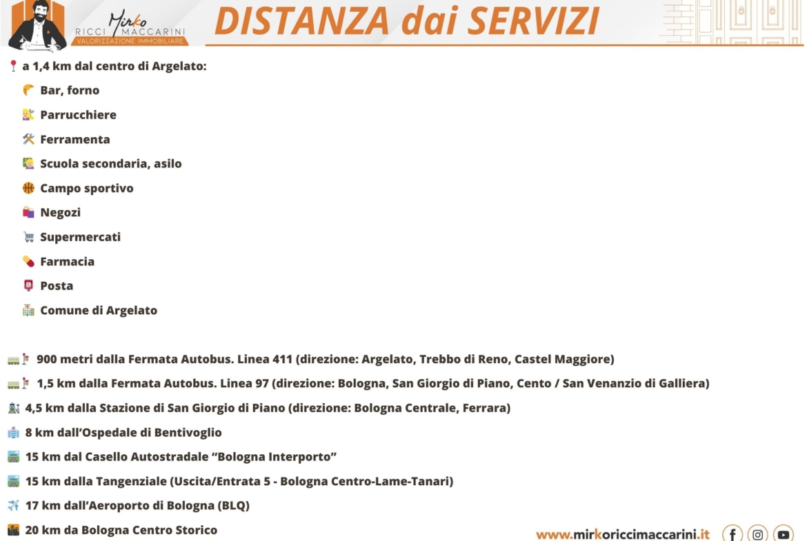 APPARTAMENTO in RUSTICO RISTRUTTURATO | Ad ARGELATO, BOLOGNA